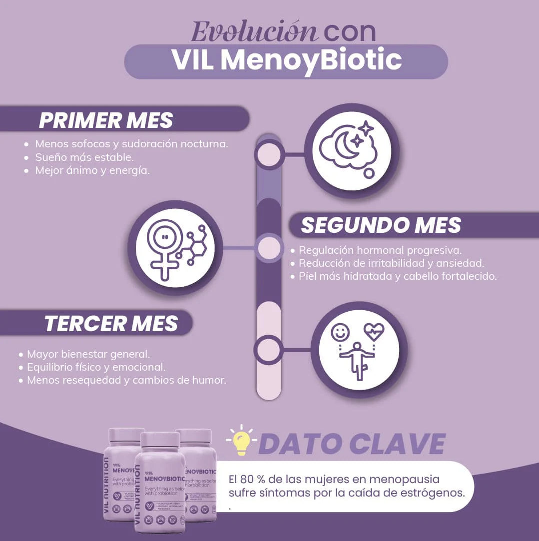 💊Vil Menoybiotic