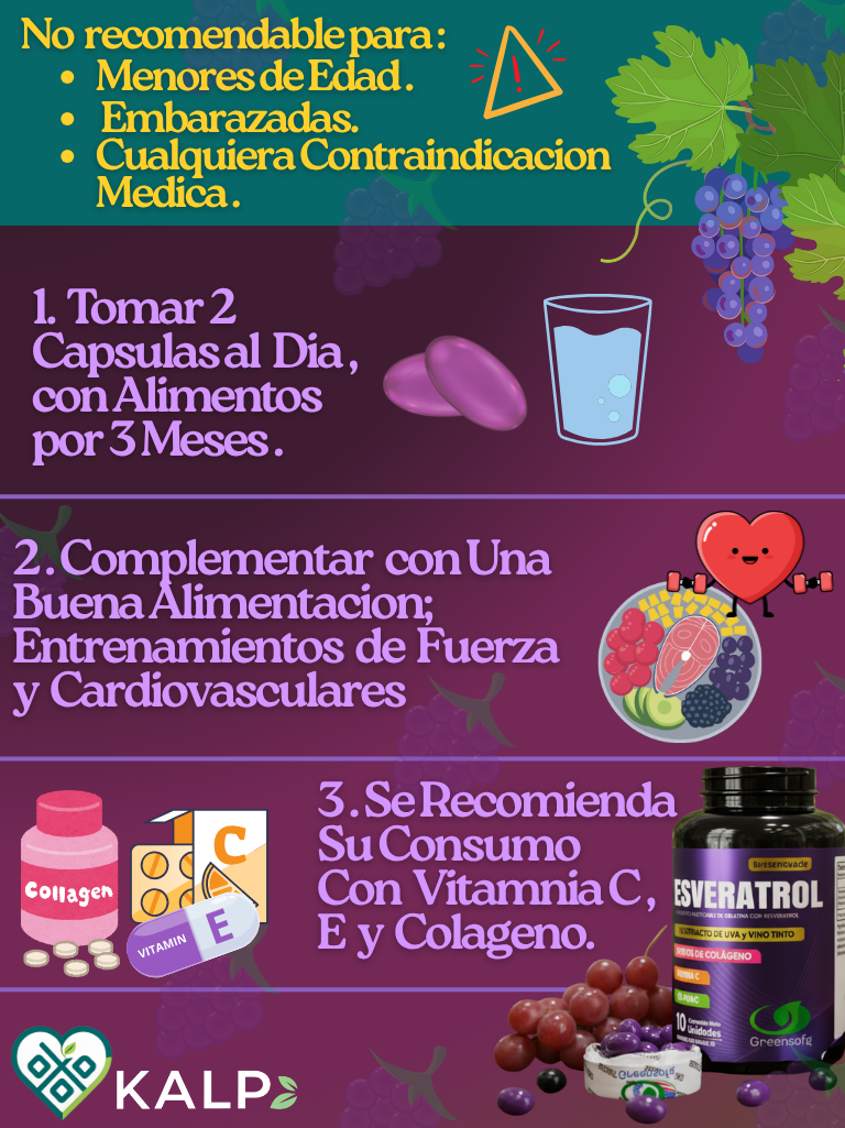 🍇RESVERATROL